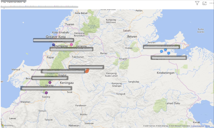 Data Analytics Dashboard Screenshot